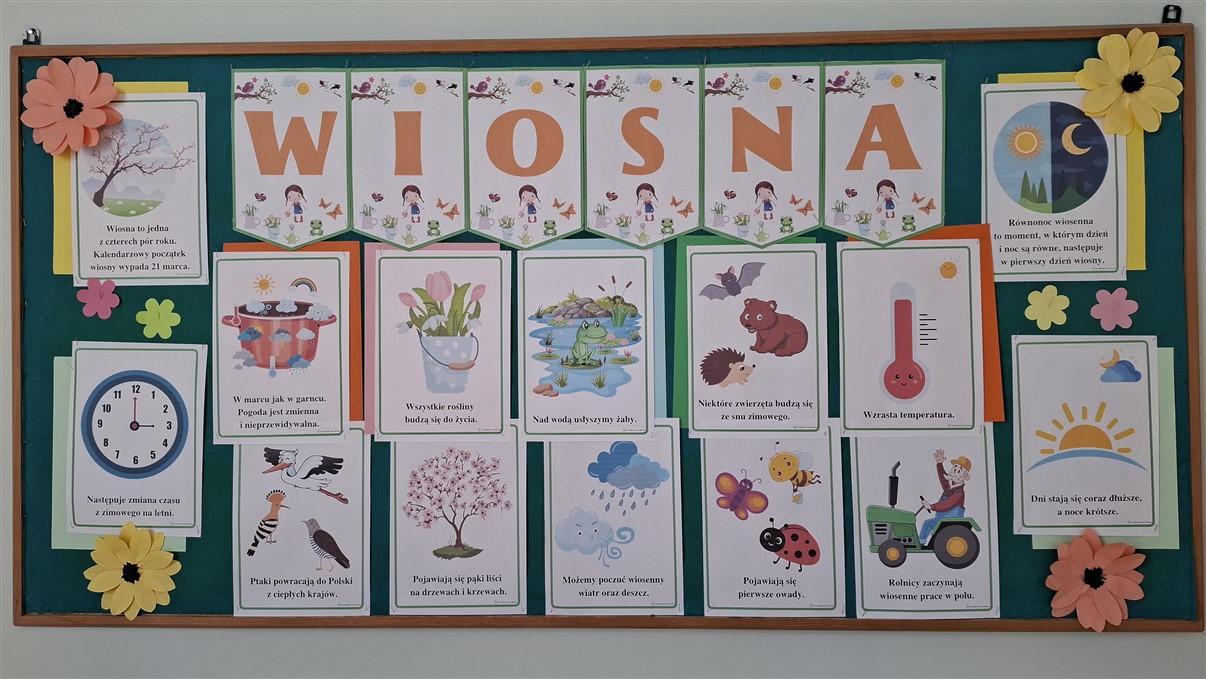 Wiosna