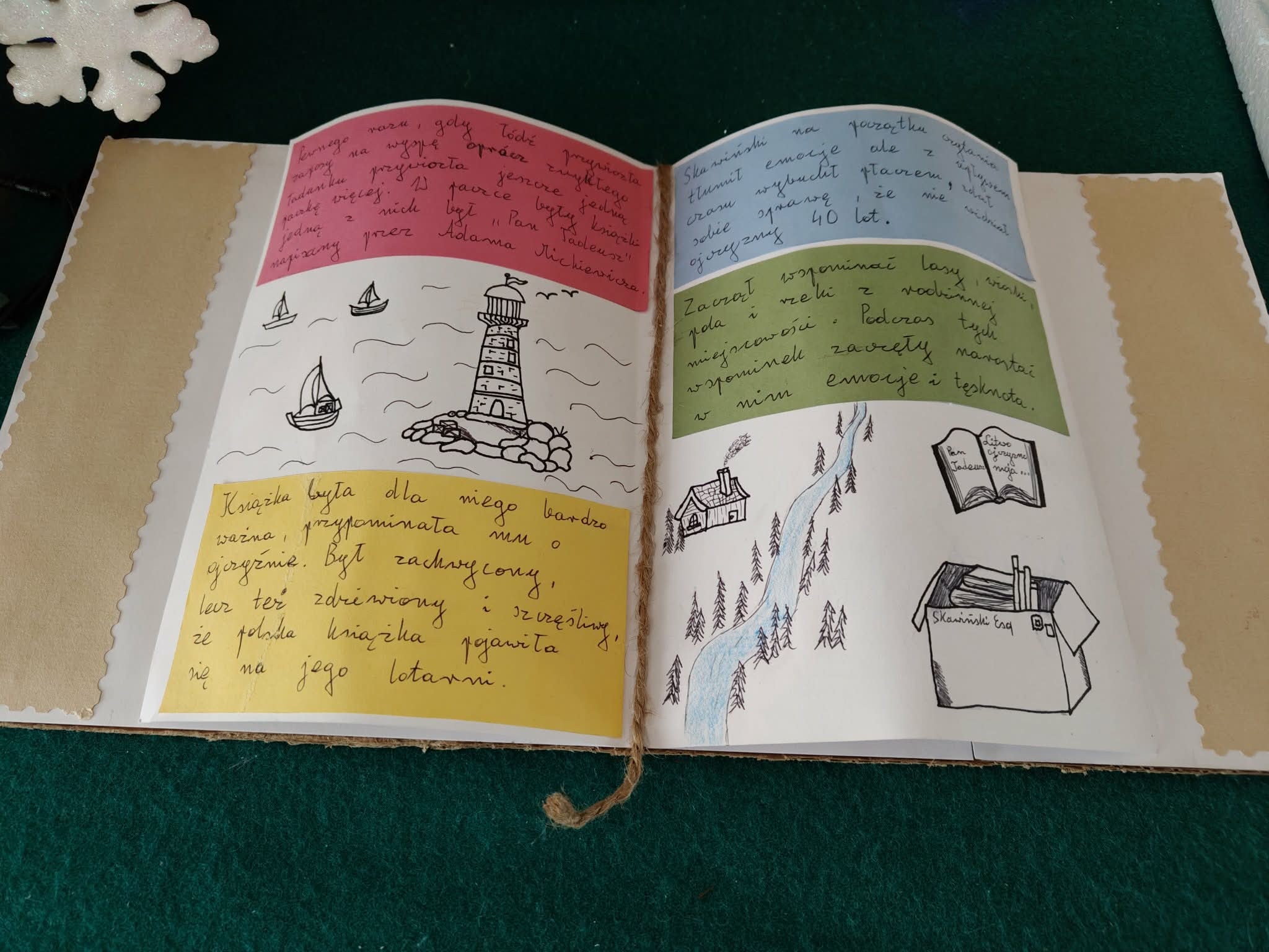 Aktywna praca z lekturą